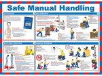 Back Safety Poster