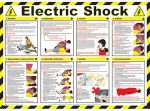 Electrical Safety Poster
